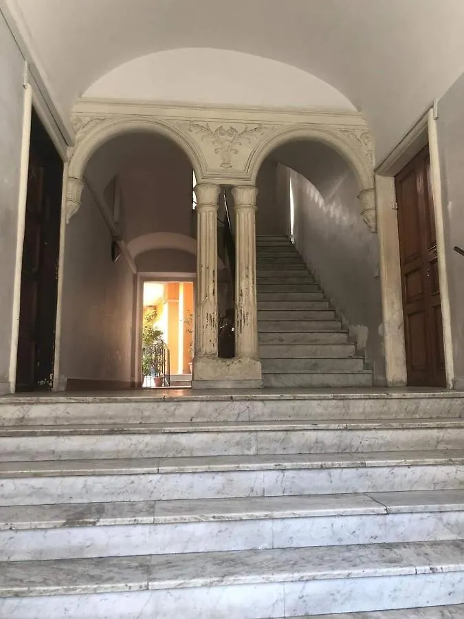 Apartment Suite I Biddizzi Da Sicilia Catania